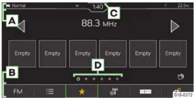 Normal TP 1:40 22.5e A C 88.3 MHz Empty Empty Empty Empty Empty Empty B D FM S18-0372