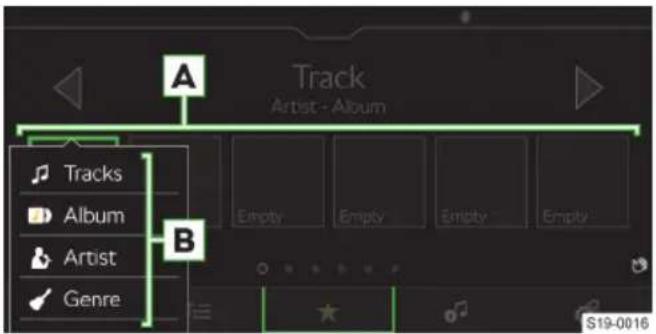 Track Artist - Album Tracks Album Artist Genre Empty Empty Empty Empty S19-0016