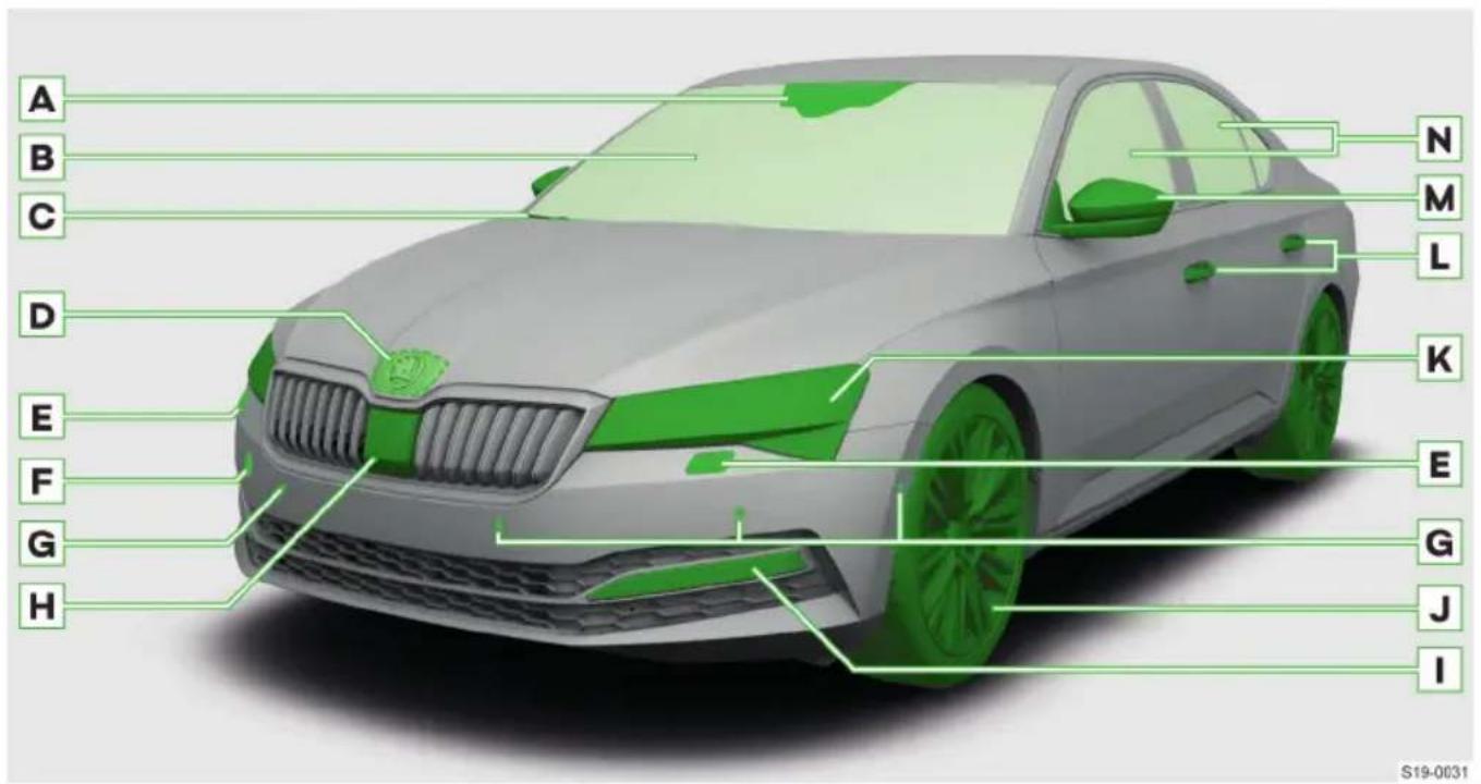 SKODA Superb (2023) - )Useanch - 2