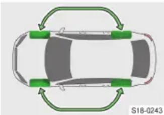 SKODA Superb (2023) - תְרָהוֹתִי הַלְרָהוֹתִי - 1