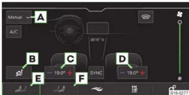 Manual A A/C B C D E SYNC -19.0° + -19.0° + S18-0277