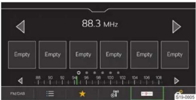88.3 MHz Empty Empty Empty Empty Empty Empty Empty 88 90 92 94 96 98 100 102 104 106 108 FM/DAB (0) S19-0005
