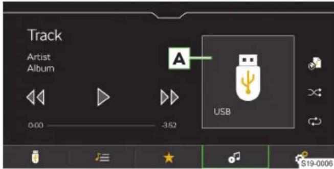 Track Artist Album 0:00 -3.52 A USB S19-0006