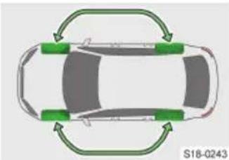 SKODA Kodiaq (2023) - תְבָרִי הַלְהָה בְּרִי הַלְהָה - 1