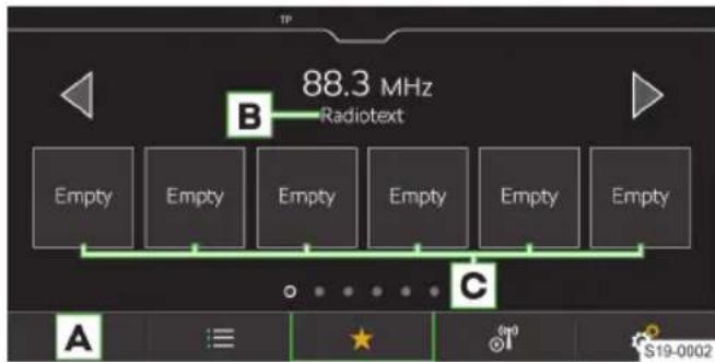 88.3 MHz Radiotext Empty Empty Empty Empty Empty Empty Empty A C S19-0002