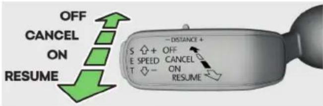 OFF CANCEL ON RESUME - DISTANCE + S ↑ + OFF E SPEED CANCEL T ↓ - ON RESUME