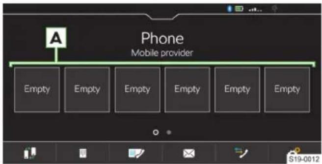 Phone Mobile provider Empty Empty Empty Empty Empty Empty Empty