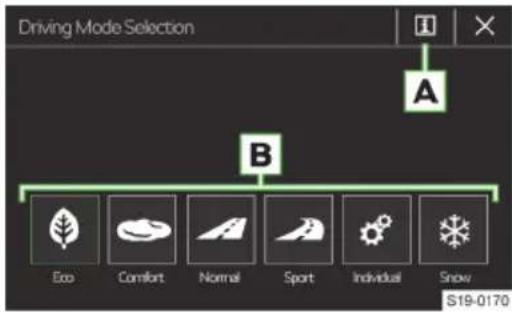 Driving Mode Selection A B Eco Comfort Normal Sport Individual Snow $19-0170