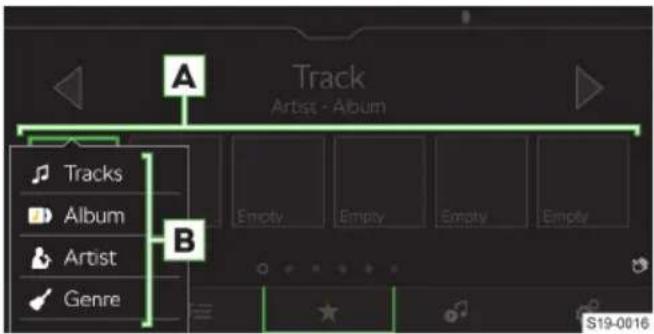 Track Artist - Album Tracks Album Artist Genre Empty Empty Empty Empty S19-0016