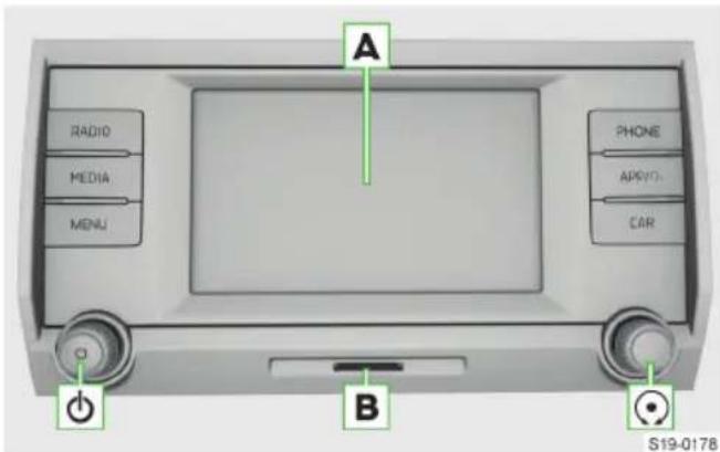 A RADIO MEDIA MENU PHONE APPRO. CAR B S19-0178