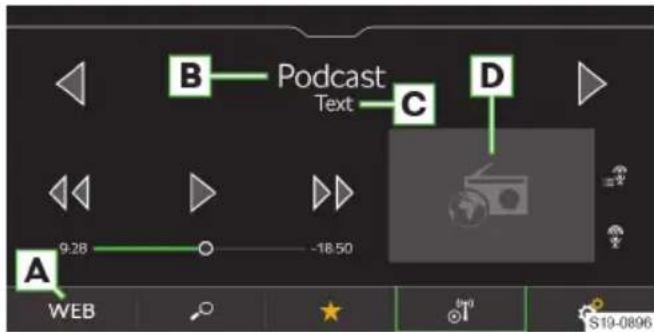 B Podcast Text C D A 9:28 -18.50 WEB S10-0896