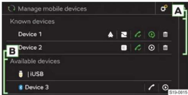 Manage mobile devices Known devices Device 1 Device 2 Available devices iUSB Device 3 S19-0015