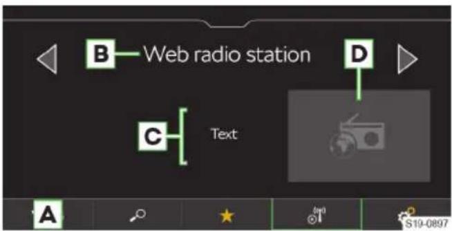 B—Web radio station C—Text D A S10-0897