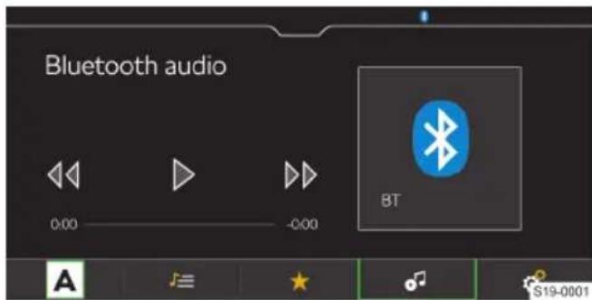 Bluetooth audio 0:00 -0:00 BT A S19-0001