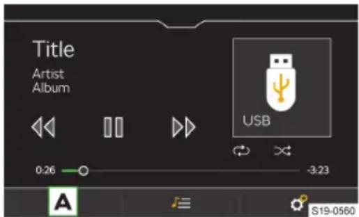 Title Artist Album USB 0:26 -3:23 A S19-0560