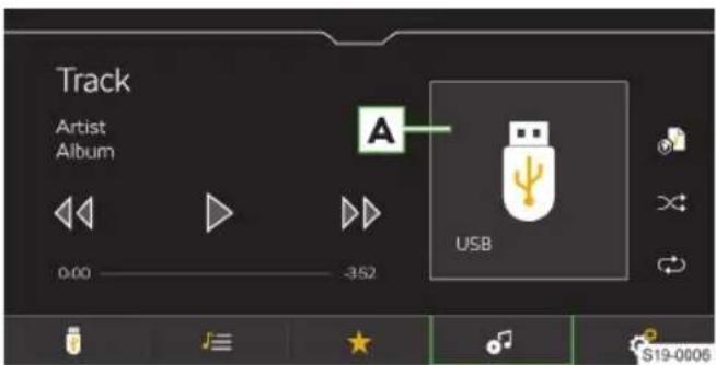 Track Artist Album 0.00 -3.52 A USB S19-0006