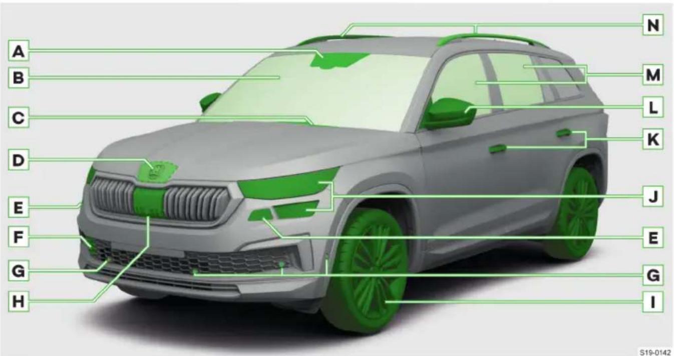 SKODA Kodiaq (2023) - תְבָרִי אַלְהָם הַעֹרִי אַלְהָם - 1