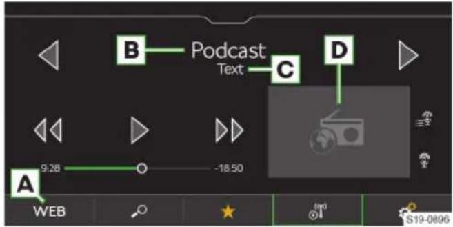 B Podcast Text C D 9:28 -18.50 A WEB S19-0806