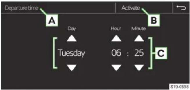 Departure time Activate A B Day Hour Minute Tuesday 06 : 25 C S19-0898