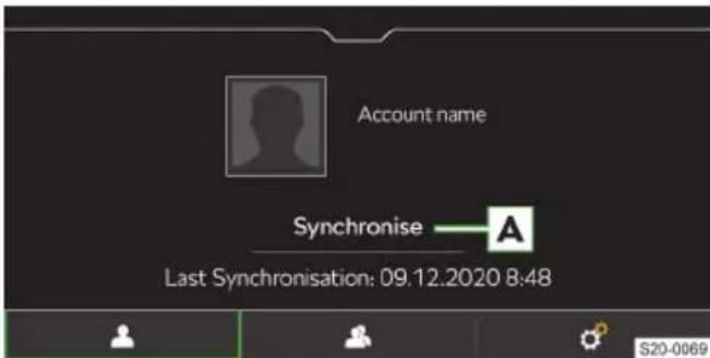 Account name Synchronise — A Last Synchronisation: 09.12.2020 8:48