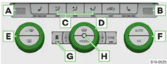 A B C D E III MENO SYNC AUTO A/C F G H S19-0525