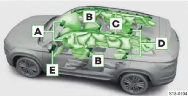 SKODA Kodiaq (2023) - תְרָה בַרִי הַלְרָה בַרִי הַלְרָה - 1