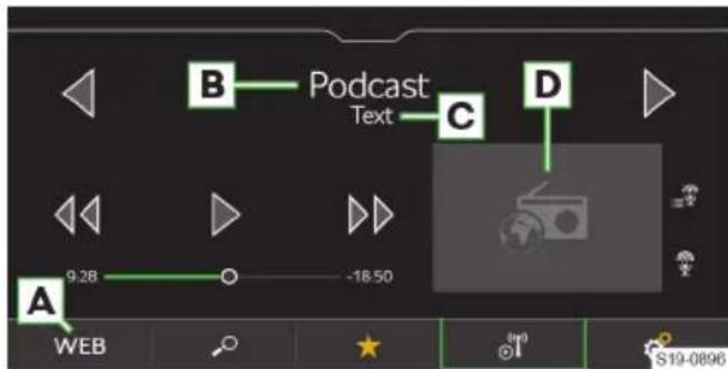 B Podcast Text C D A 9:28 -18.50 WEB S19-0896