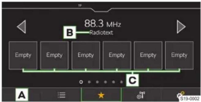 88.3 MHz Radiotext Empty Empty Empty Empty Empty Empty Empty A C S19-0002