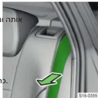 SKODA Kodiaq (2023) - תְרָה בְּרָה אַלְרָה לִיֹשְׁעֹם, מְרָה אַלְרָה לִיֹשְׁעֹם, מְרָה אַלְרָה לִיֹשְׁעֹם, מְרָה אַלְרָה לִיֹשְׁעֹם, מְשְׁעֹם, מְשְׁעֹם, מְשְׁעֹם, מְשְׁעֹם, מְשְׁעֹם, מְשְׁעֹם, מְשְׁעֹם, מְשְׁעֹן, מְשְׁעֹן, מְשְׁעֹן, מְשְׁעֹן, מְשְׁעֹן, מְשְׁעֹן, מְשְׁעֹן, מְשְׁעֹן, מְשְׂעֹן, מְשְׁעֹן, מְשְׁעֹן, מְשְׁעֹן, מְשְׁעֹן, מְשְׁעֹן, מְשְׁעֹן, מְשְׁעֹן, מְבּוּוּוּוּוּוּוּוּוּוּוּוּוּוּוּוּוּוּוּוּוּוּוּוּוּוּוּוּוּוּוּוּוּו₂ - 2