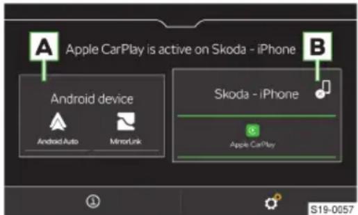 Apple CarPlay is active on Skoda - iPhone Android device Android Auto MirrorLink Skoda - iPhone Apple CarPlay S19-0057