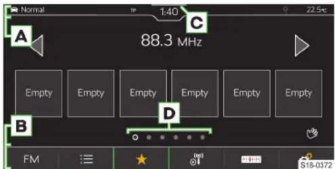Normal TP 1:40 22.5e A 88.3 MHz Empty Empty Empty Empty Empty Empty B D FM (0) S18-0372