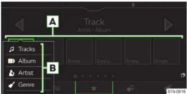 Track Artist - Album Tracks Album Artist Genre B Empty Empty Empty Empty S19-0016
