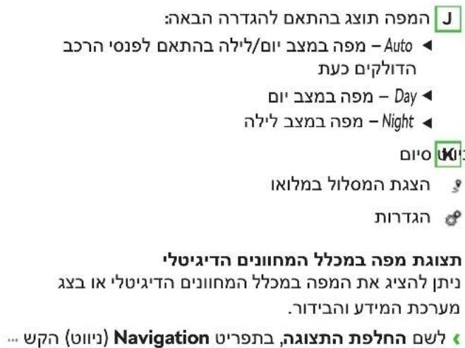 הכלה - J הכלה - Auto הכלה - Day הכלה - Night הכלה ... (الله) Navigation