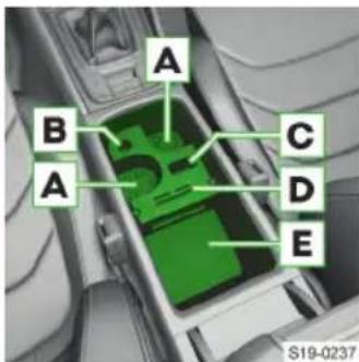 A B C D E S19-0237