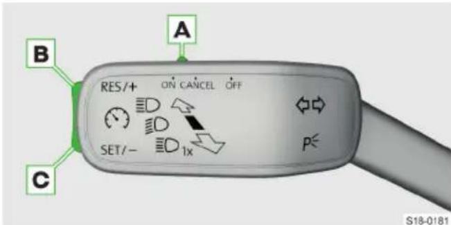 A B RES/+ ON CANCEL OFF SET/- 1x P C S18-0181
