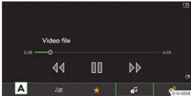 Video file 0.38 -4.59 A S19-0058
