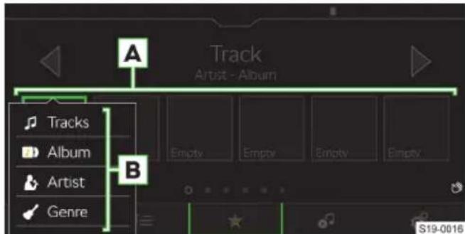 Track Artist - Album Tracks Album Artist Genre A B Empty Empty Empty Empty S19-0016