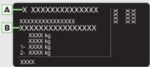 A X XXXXXXXXXXXXXXX XXXXXXXXXXXXXX XXXXXXXXXXXXXX XXXX kg XXXX kg 1- XXXX kg 2- XXXX kg XXXX