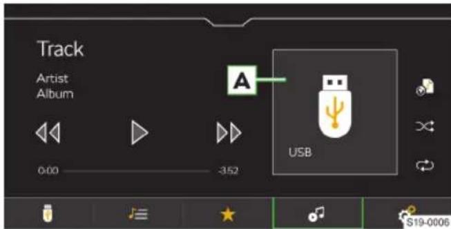 Track Artist Album 0:00 -3.52 A USB S19-0006