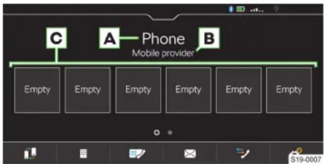 C A Phone Mobile provider Empty Empty Empty Empty Empty Empty S19-0007