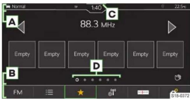 Normal 1:40 22.5€ A 88.3 MHz Empty Empty Empty Empty Empty Empty B D FM S18-0372