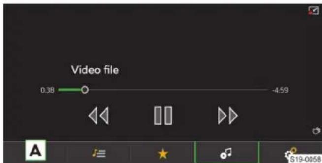 Video file 0.38 -4.59 A S19-0058