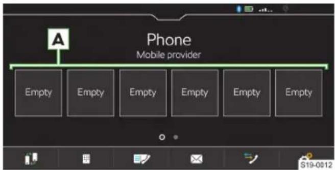 Phone Mobile provider Empty Empty Empty Empty Empty Empty Empty