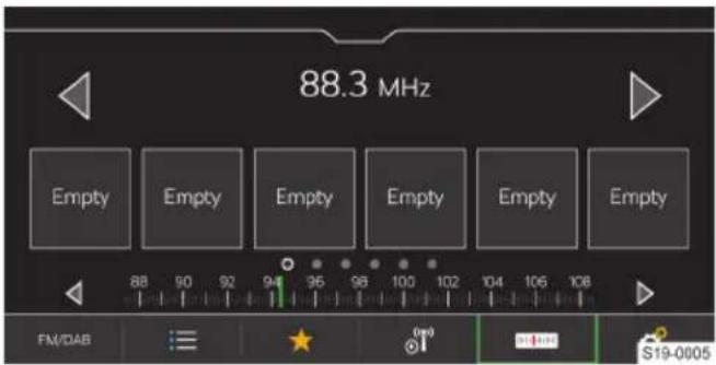 88.3 MHz Empty Empty Empty Empty Empty Empty Empty 88 90 92 94 96 98 100 102 104 106 108 FM/DAB S19-0005