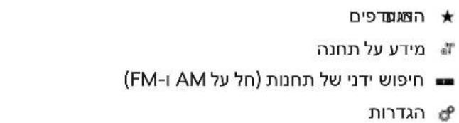 ה'י'ה'ה'ה ה'י'ה'ה'ה'ה (FM-1 AM)ה'י'ה'ה'ה'ה ה'י'ה'ה' ה'י'ה'ה'