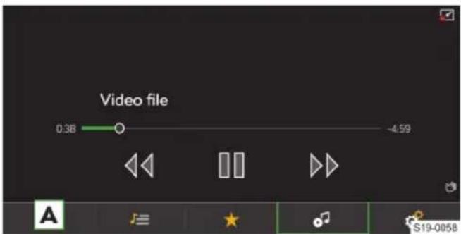 Video file 0.38 -4.59 A S19-0058