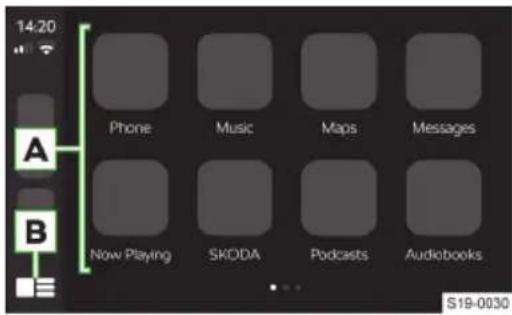 SKODA Kodiaq (2023) - Apple CarPlay - 1