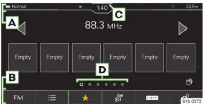 Normal TP 1:40 22.5e A C 88.3 MHz Empty Empty Empty Empty Empty Empty B D FM (S18-0372)