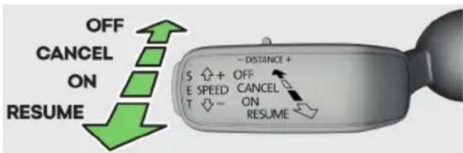 OFF CANCEL ON RESUME - DISTANCE + S ↑ + OFF E SPEED CANCEL T ↓ - ON RESUME