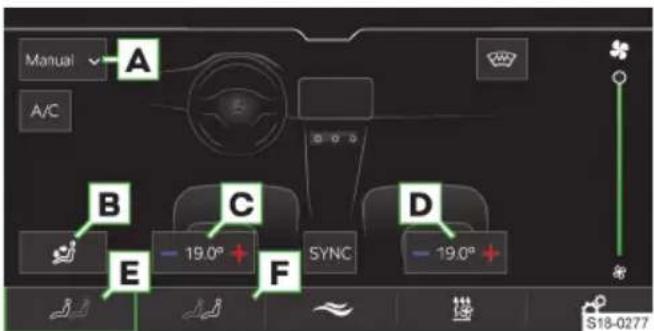 Manual A/C B C D E SYNC -19.0° + -19.0° + S18-0277